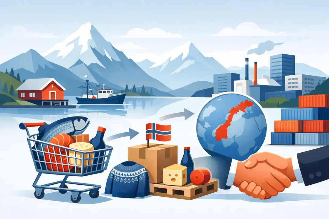 Why Buy Norwegian Goods Domestically? - NorwegianStore24